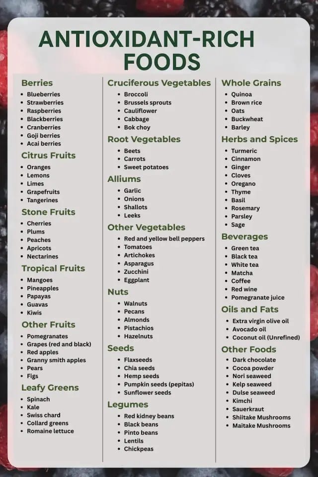 Antioxidant Rich Foods