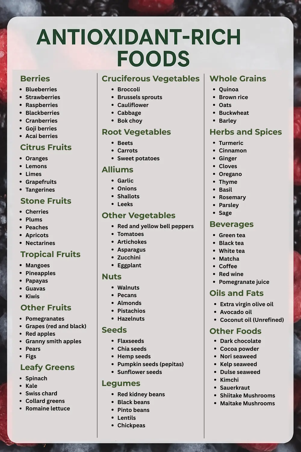 Antioxidant Rich Foods
